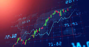 What are the Leading Indicators in Technical Analysis?
